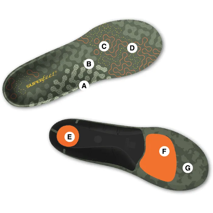 Hike Cushion (ADAPT Hike Max)